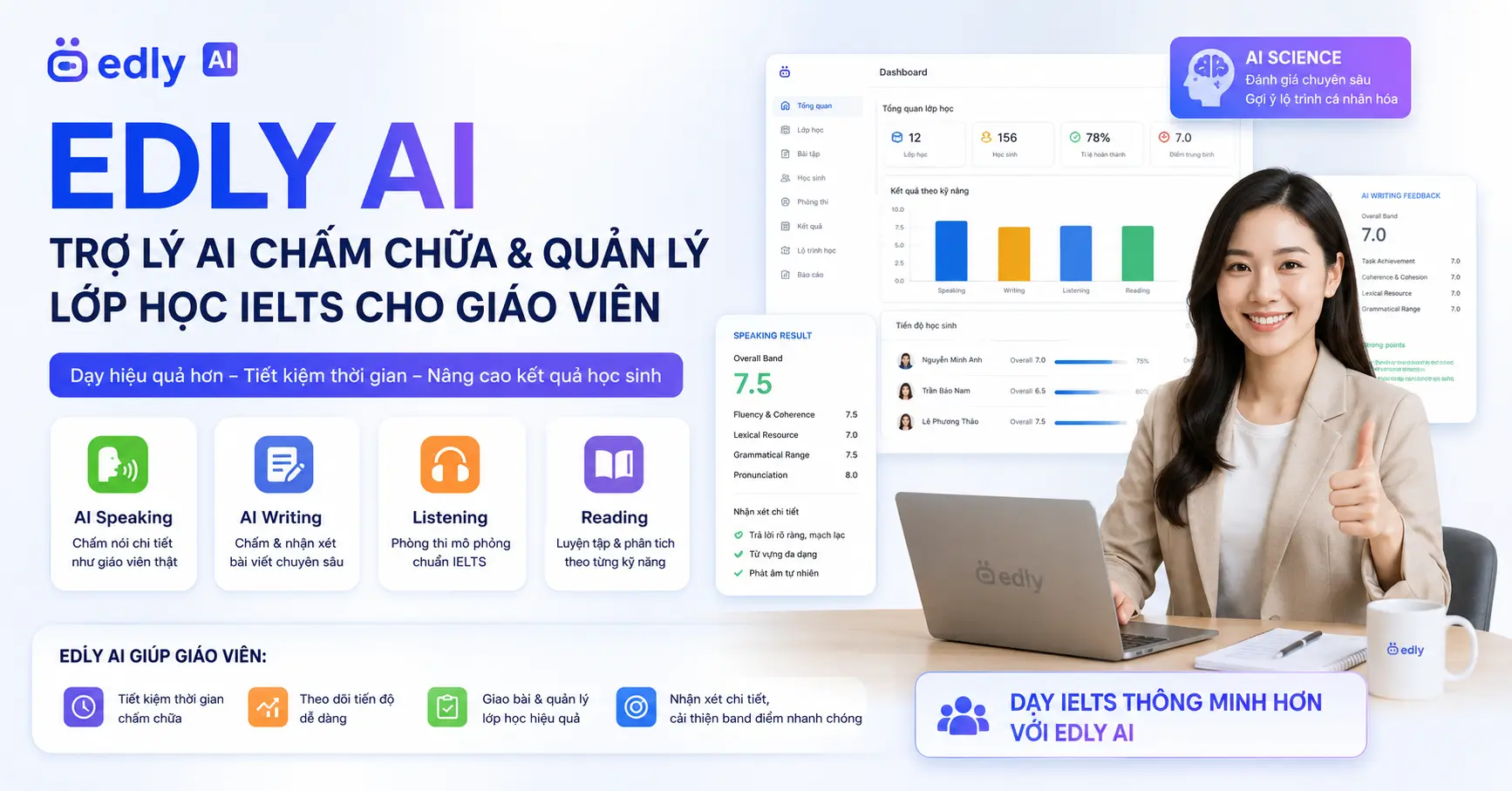🚀 EDLY AI – TRỢ LÝ AI DÀNH RIÊNG CHO GIÁO VIÊN IELTS DẠY ONLINE & DẠY TẠI NHÀ