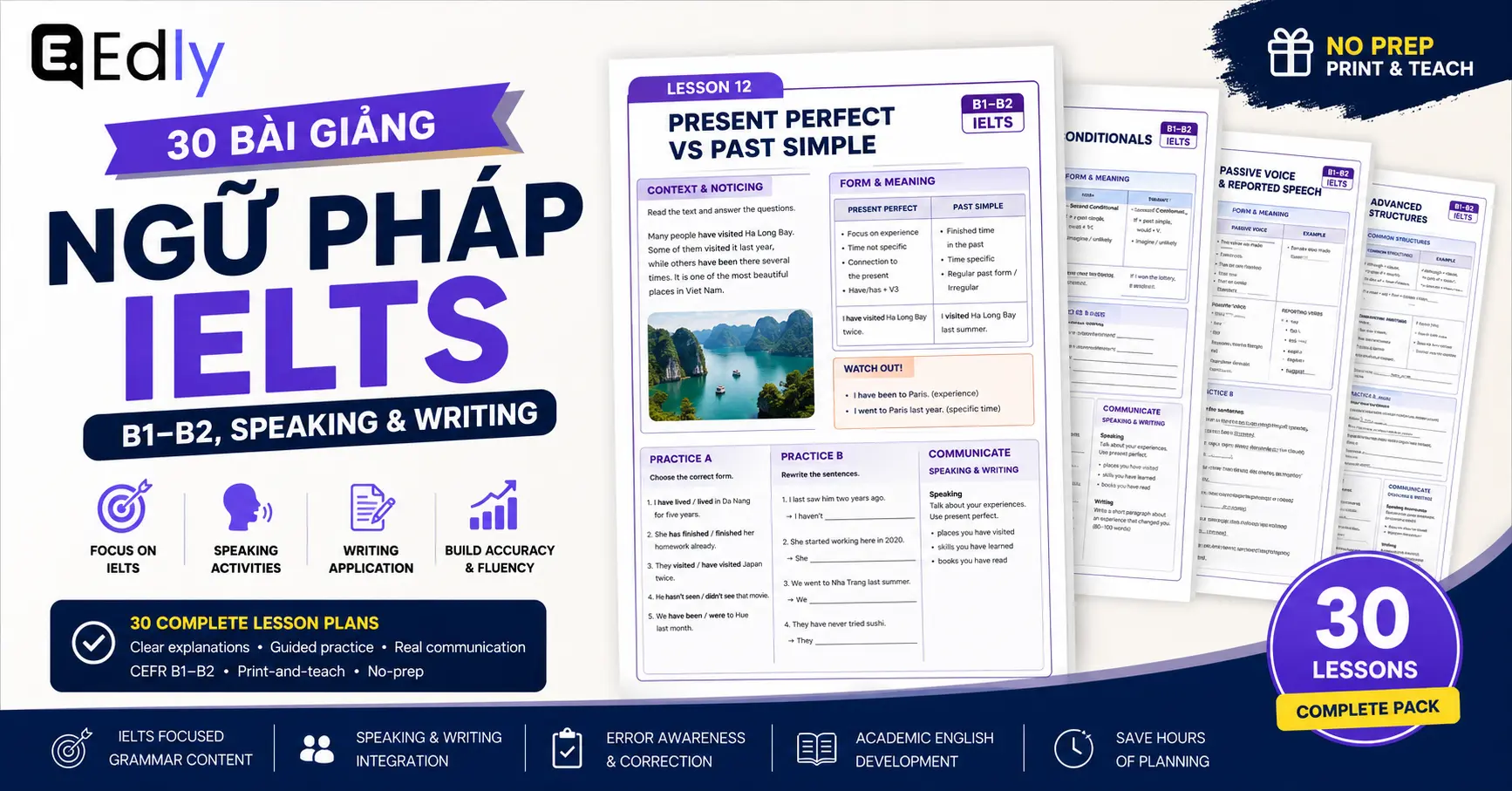 30 Bài Giảng Ngữ Pháp IELTS (B1–B2, Speaking & Writing)