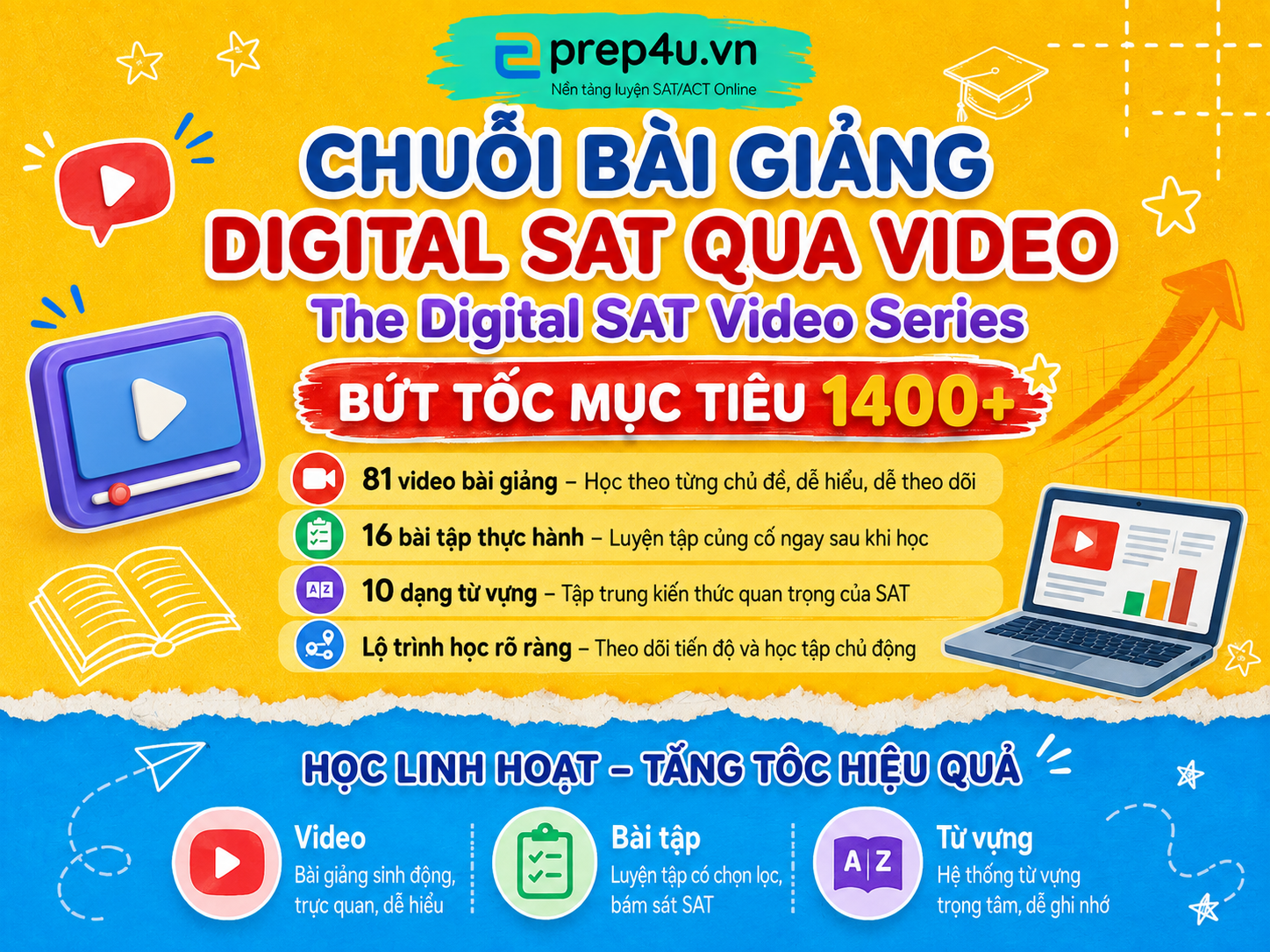 Chuỗi bài giảng Digital SAT qua video ( The Digital SAT Video Series)