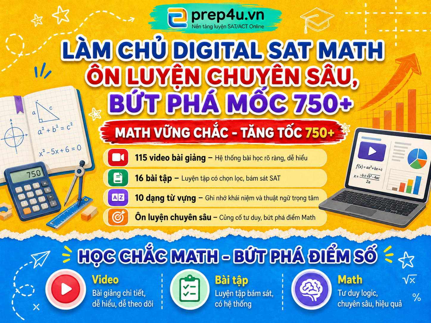 Làm chủ Digital SAT Math - Ôn luyện chuyên sâu, bứt phá mốc 750+