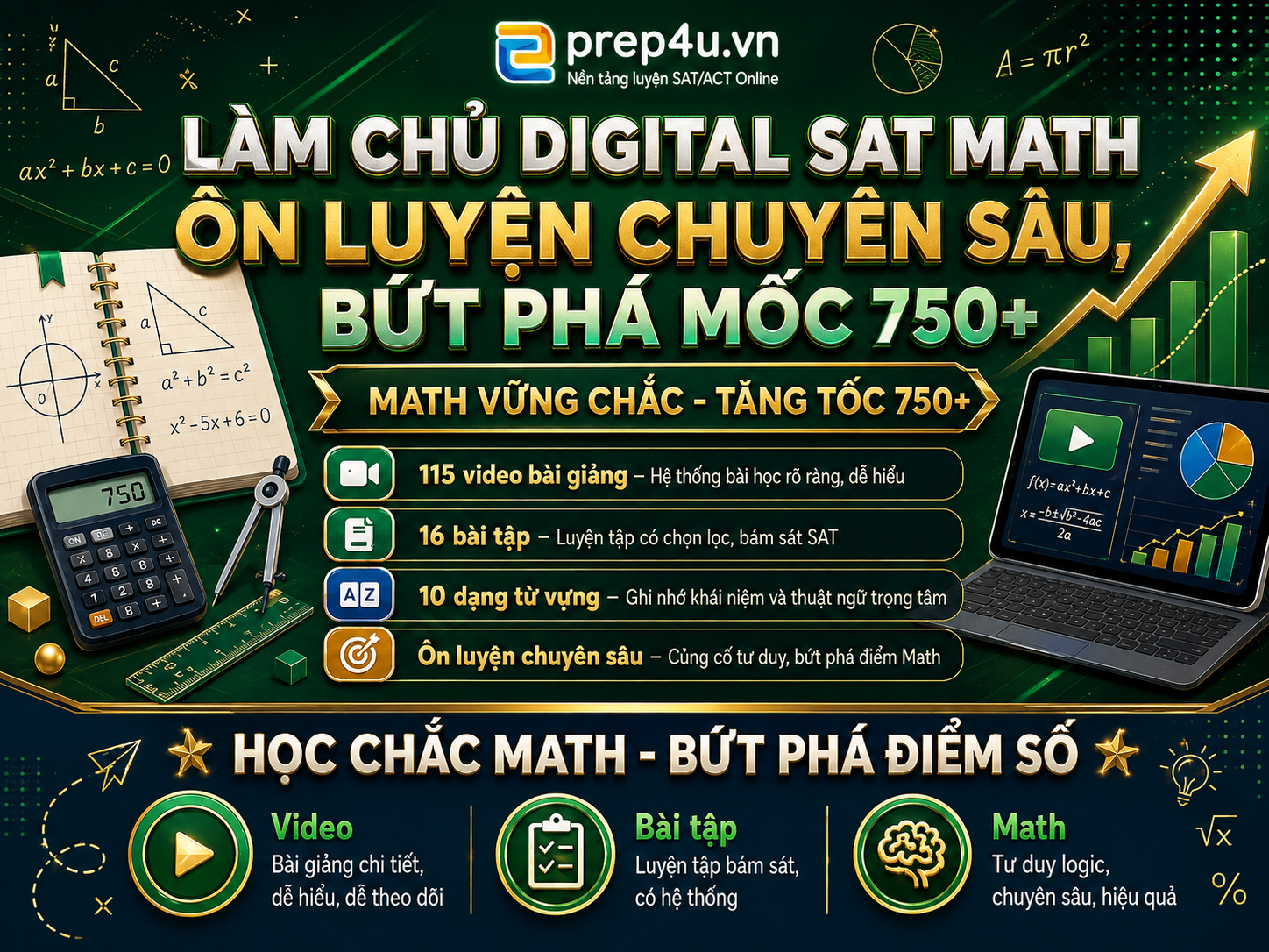 Làm chủ Digital SAT Math - Ôn luyện chuyên sâu, bứt phá mốc 750+