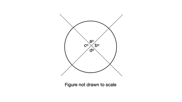 https://test-ninjas-sat-questions.s3.us-west-2.amazonaws.com/100004.png