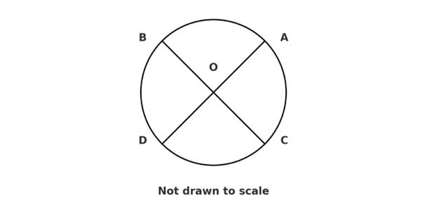 https://test-ninjas-sat-questions.s3.us-west-2.amazonaws.com/502221.png