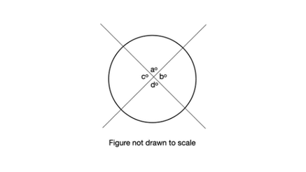 https://test-ninjas-sat-questions.s3.us-west-2.amazonaws.com/501516.png