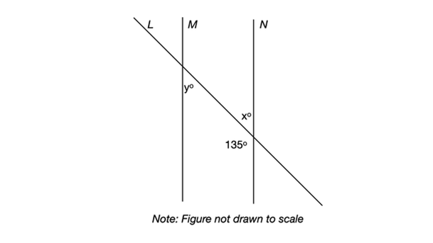 https://test-ninjas-sat-questions.s3.us-west-2.amazonaws.com/502317.png