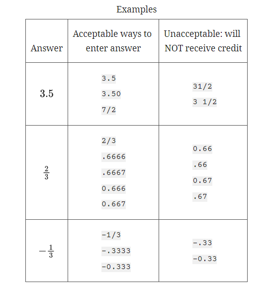 A math problems with numbers

Description automatically generated with medium confidence
