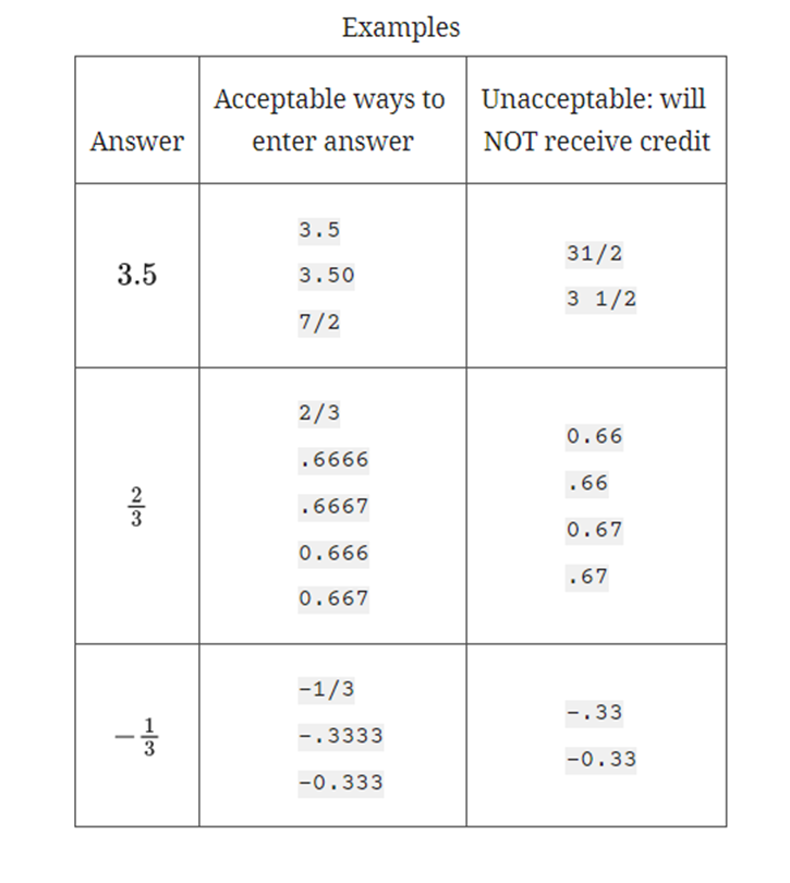 A math problems with numbers

Description automatically generated with medium confidence